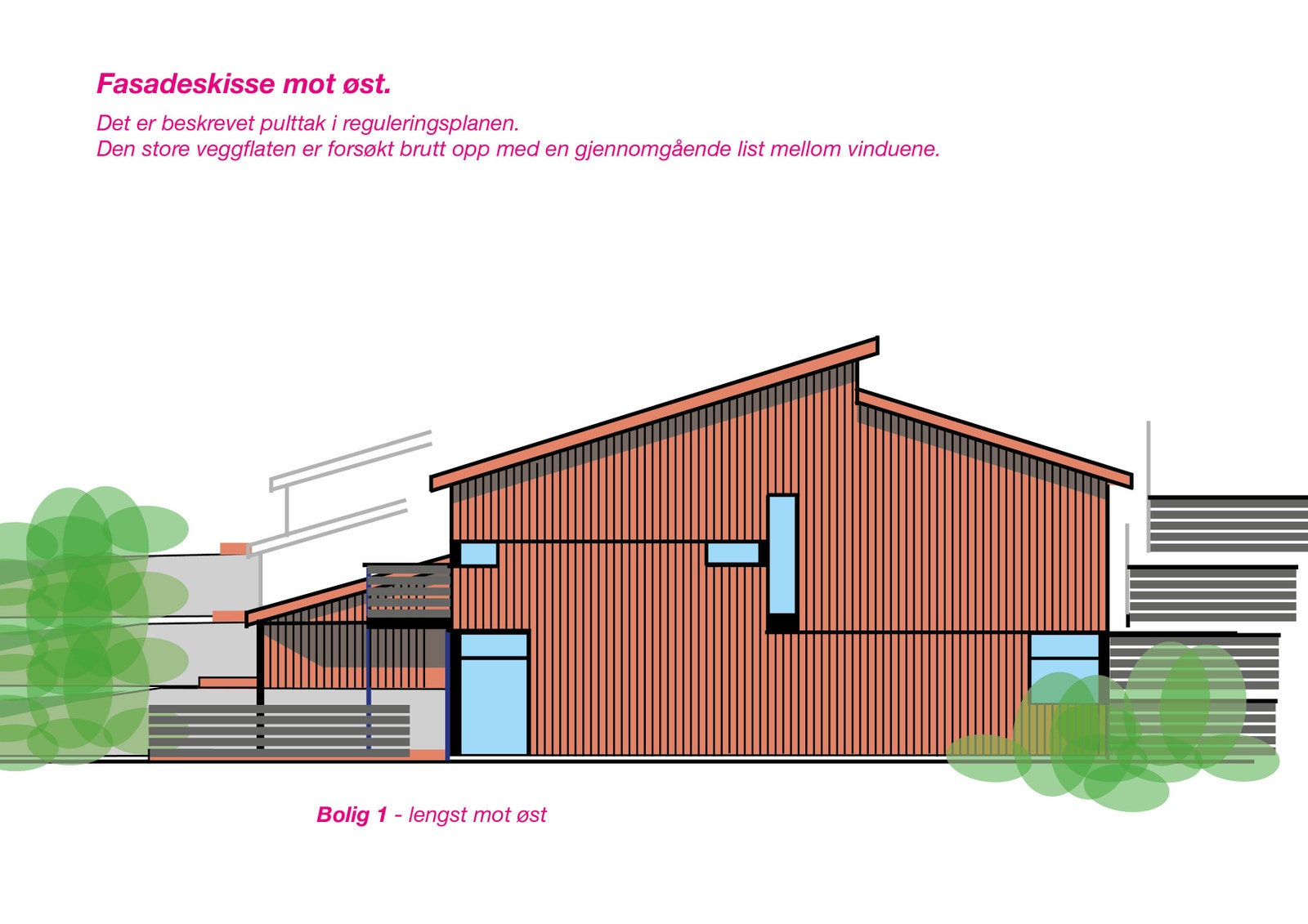 Reguleringsbestemmelsene sier at her skal være pulttak og stående kledning. Den store veggfalten mot øst blir brutt opp med et gjennomgående listverk mellom vinduene. Galleribilde