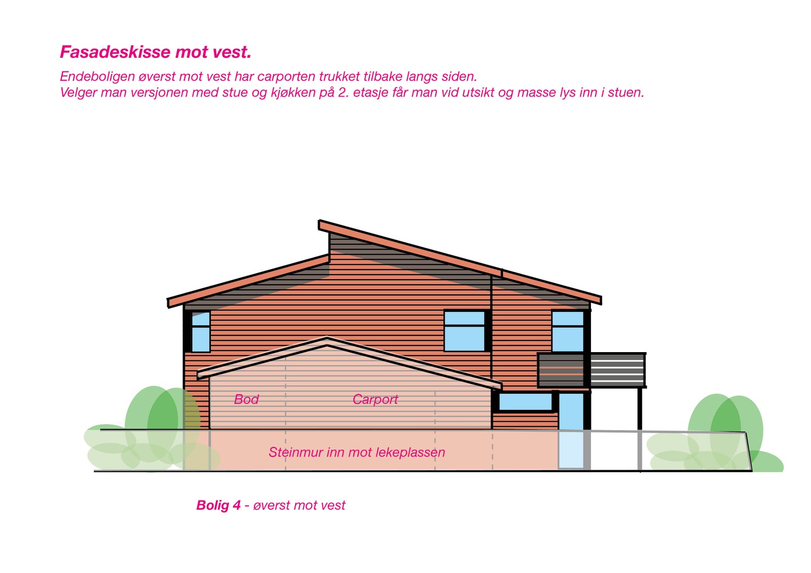 Fasade mot vest. Endebolig med fin utsikt. Galleribilde