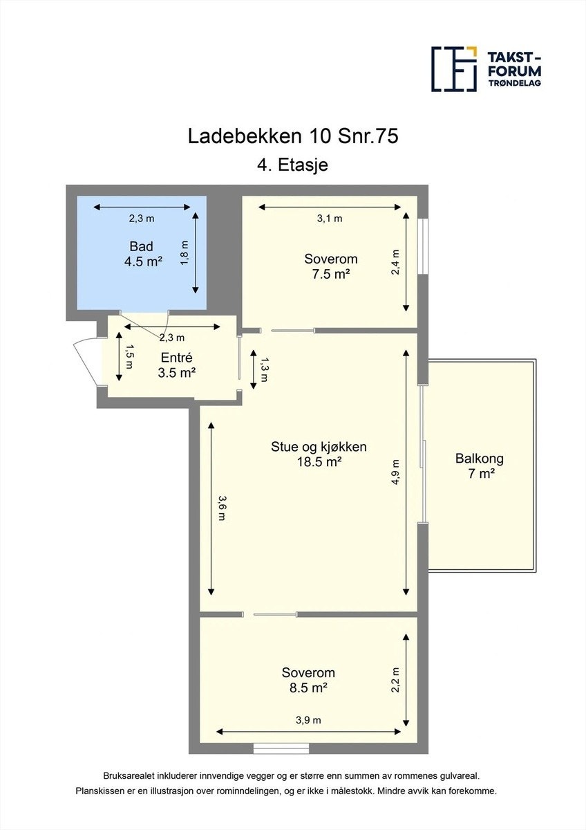 Planløsning Galleribilde