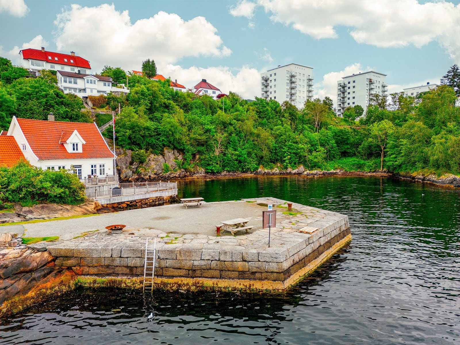 Nærområde - En kort spasertur unna ligger både Biskopshavn, Nyhavn, Helleneset og Sandviken Sjøbad. Galleribilde