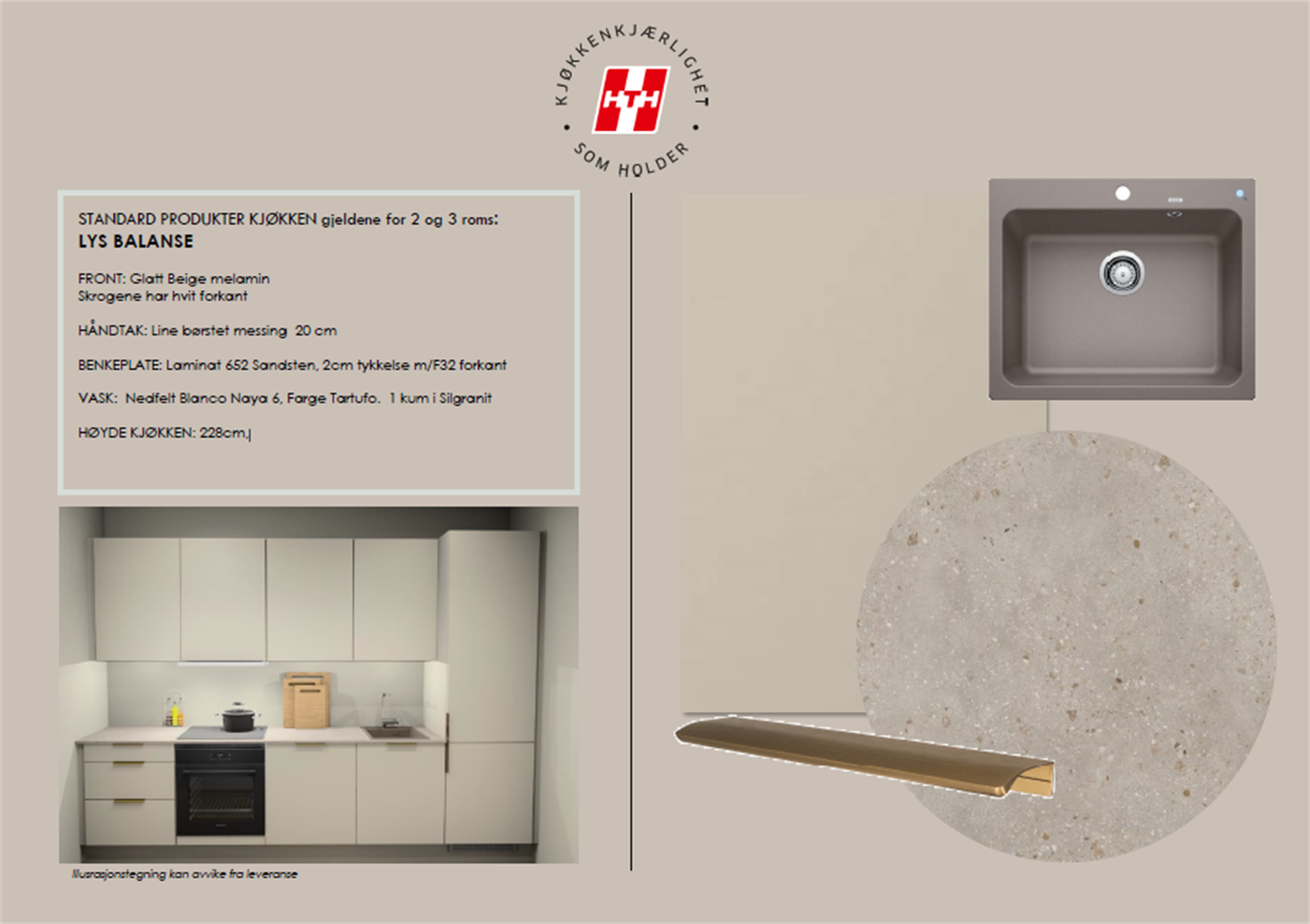 Illustrasjon standard leveranse kjøkken fra HTH. Avvik kan forekomme. Galleribilde