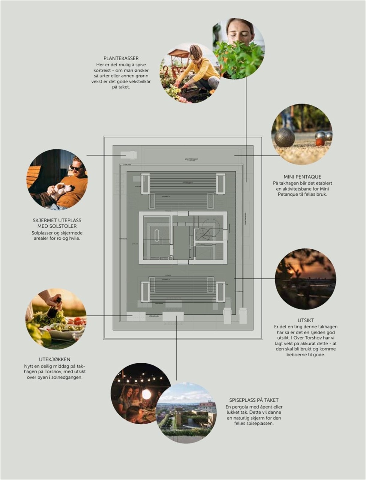 Takterrasse | Det blir et fellesareal på cirka 200 kvadratmeter med mange ulike sosiale soner. Avvik kan forekomme. Galleribilde