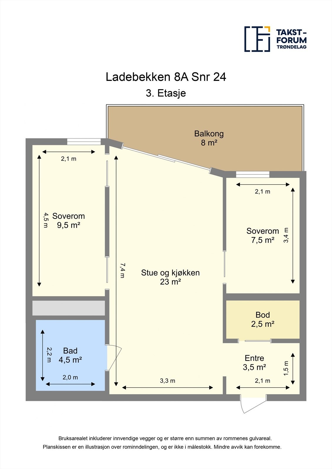 Planskisse. Galleribilde