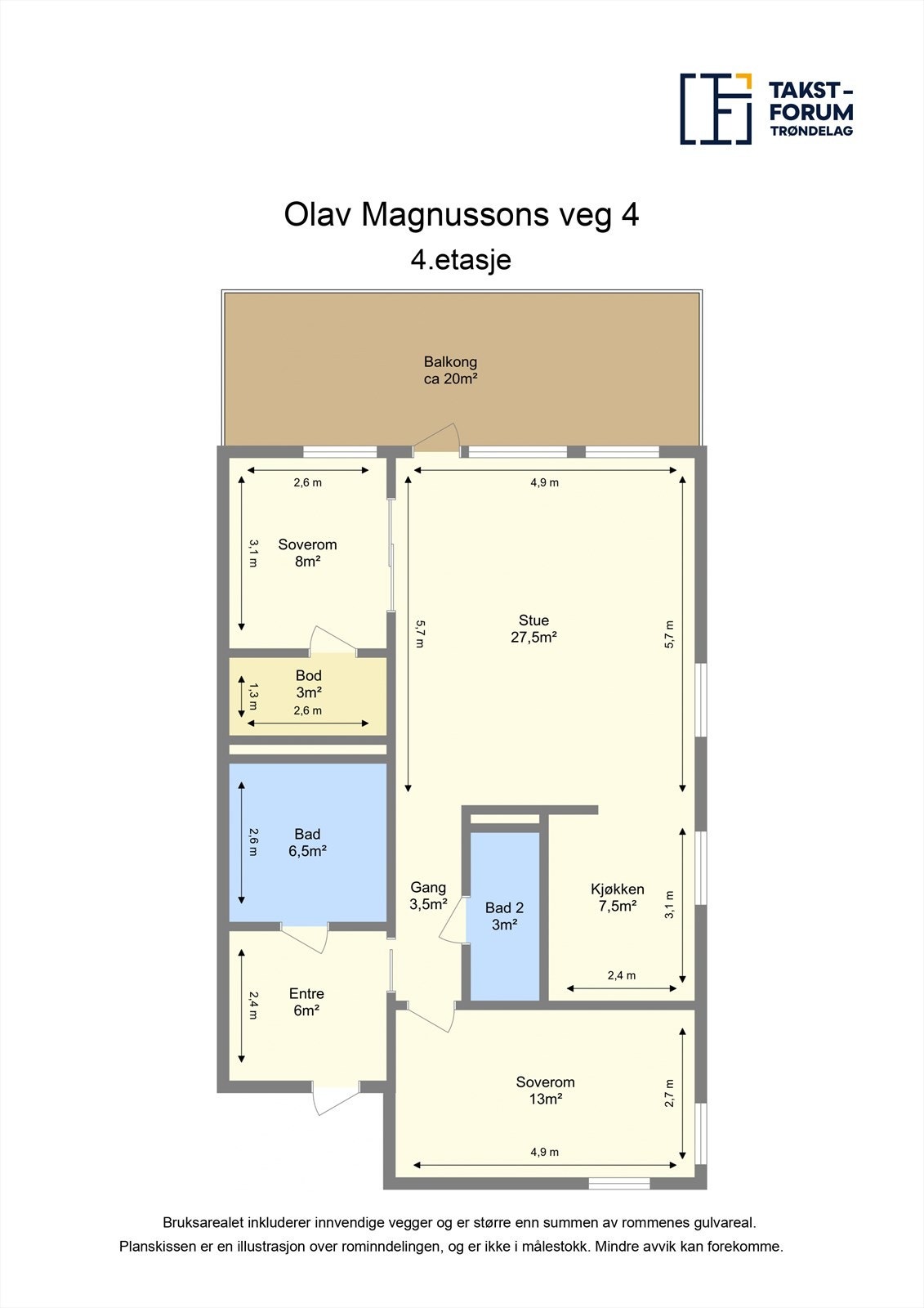 Planskisse. Galleribilde