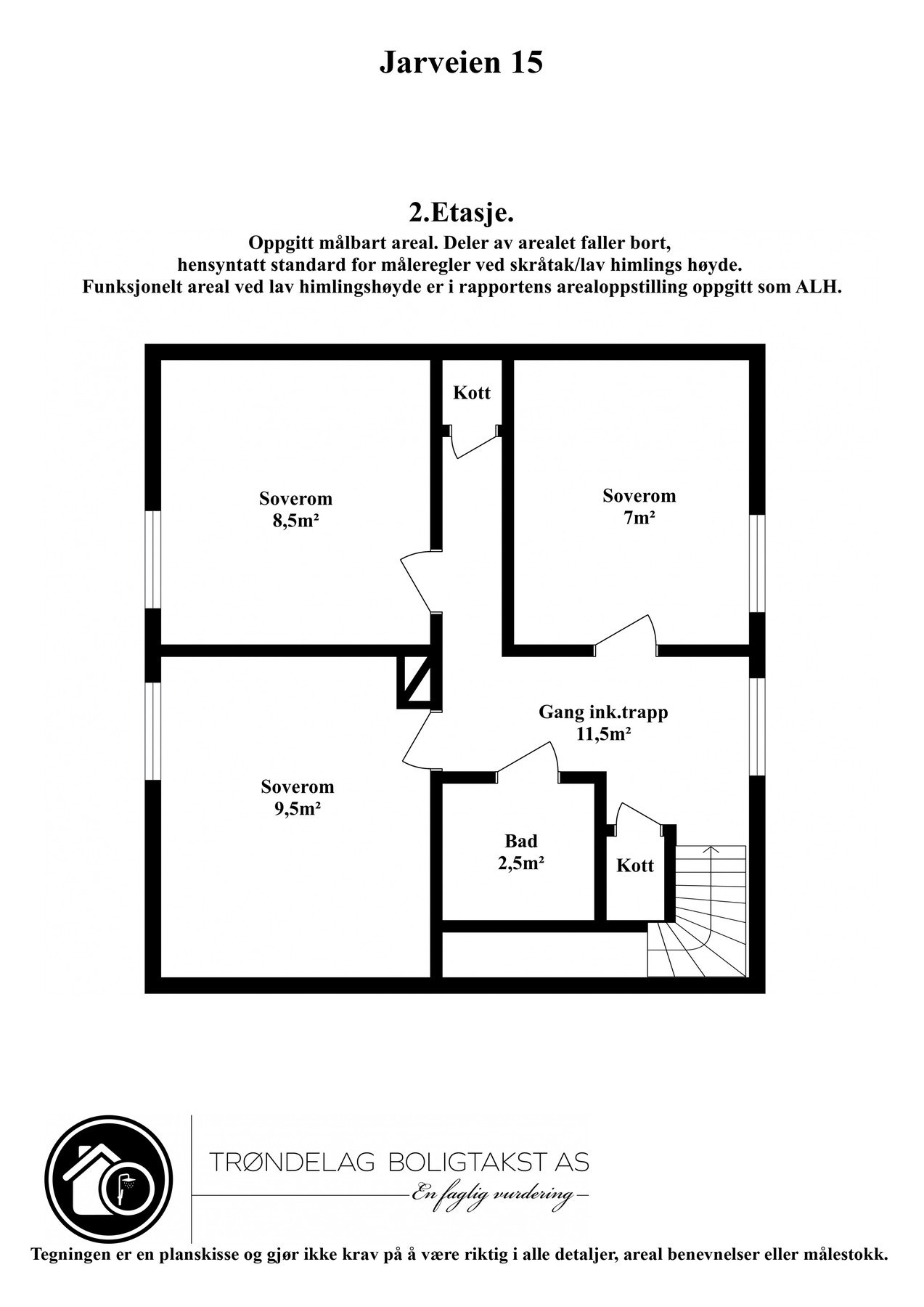 2. etasje. Galleribilde