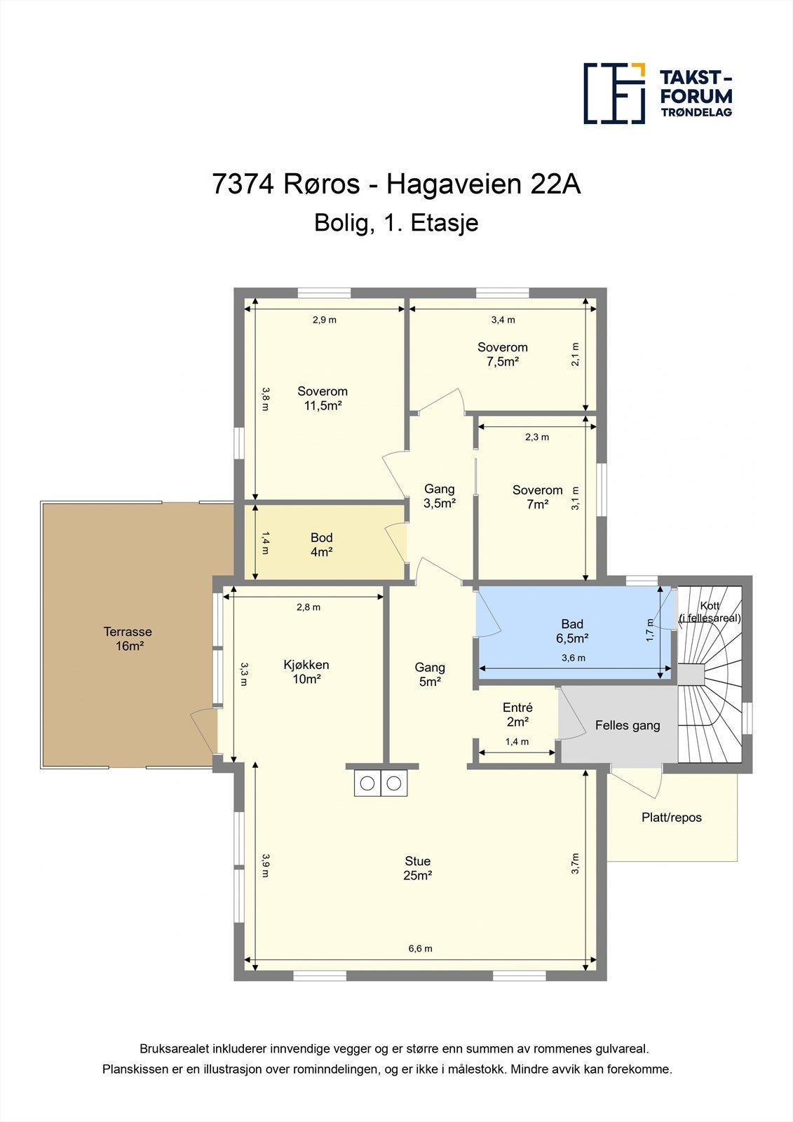 Planskisse boligen. Galleribilde