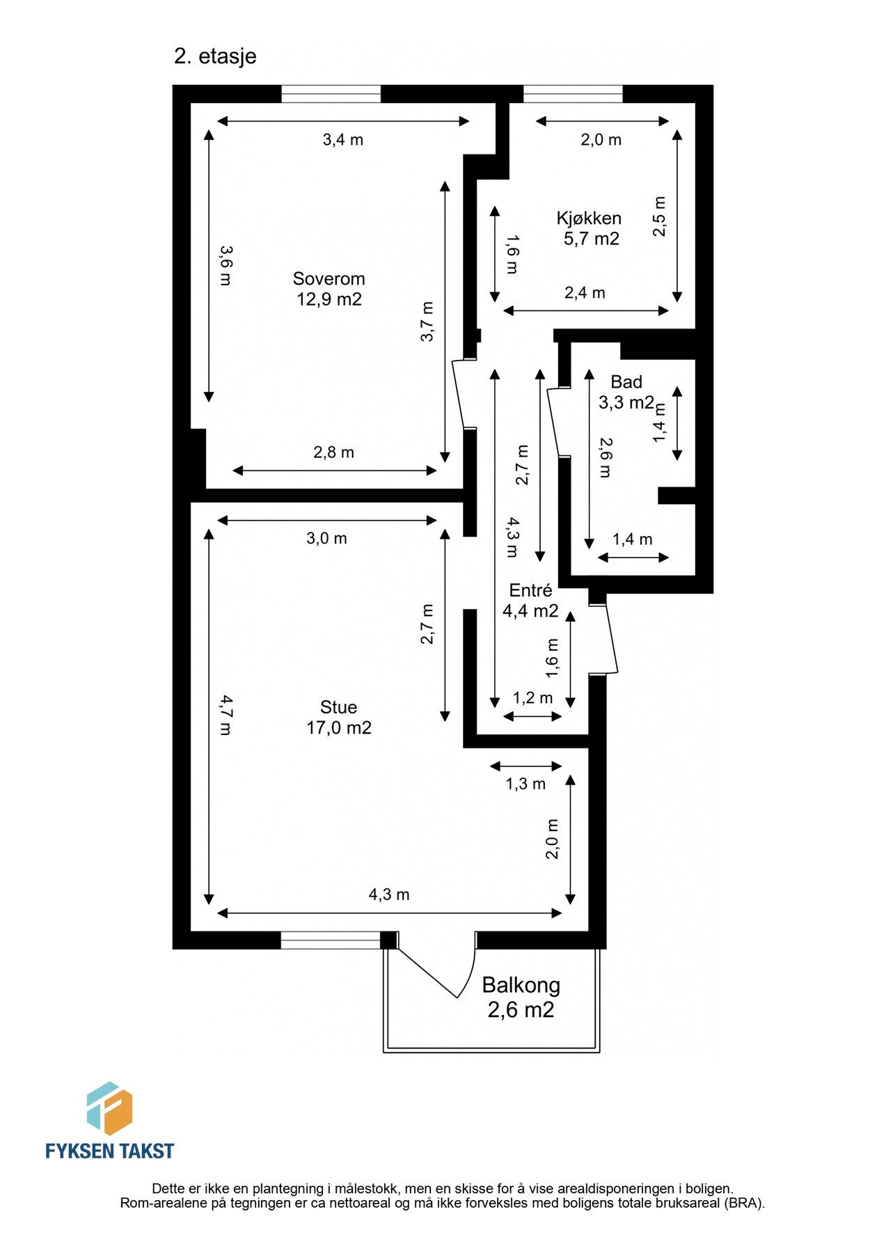 Planskisse - målsatt. Galleribilde