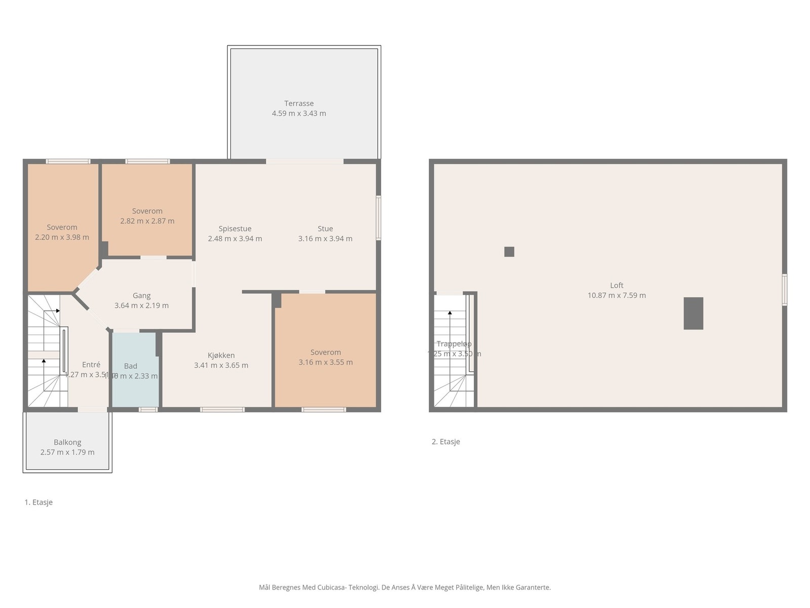 Plantegninger Galleribilde