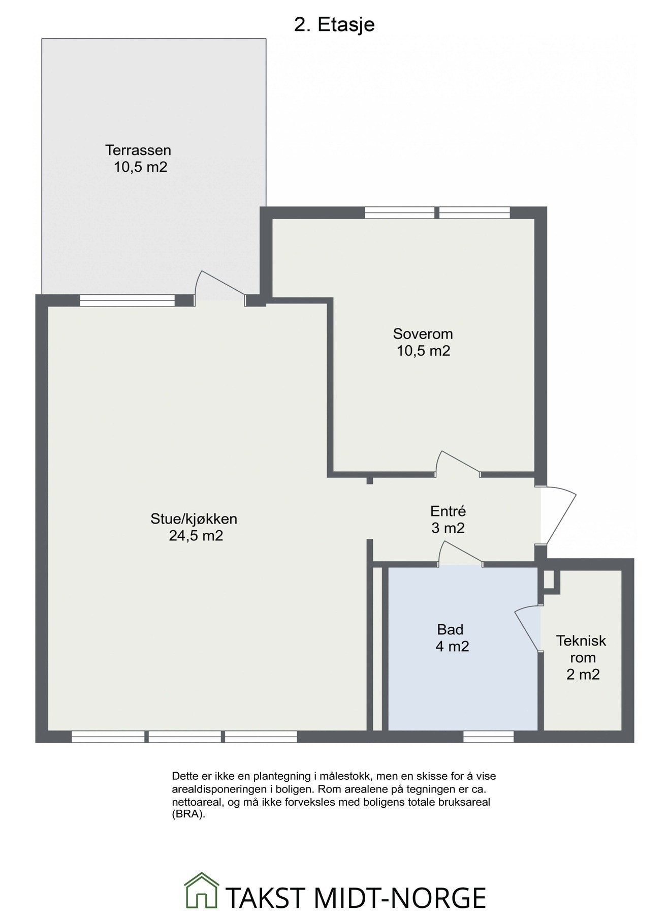 Planskisse. Galleribilde