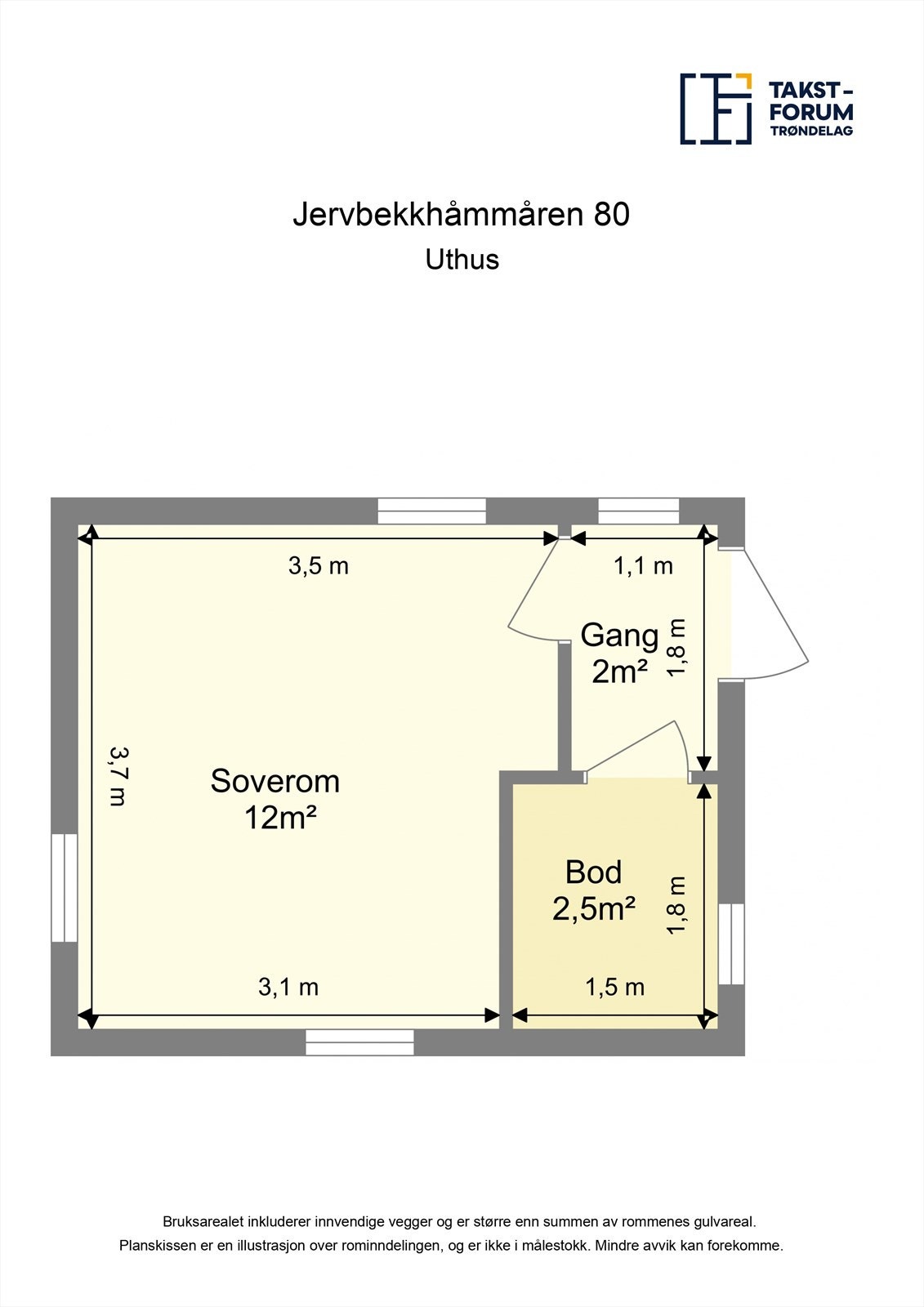 Planskisse uthus Galleribilde