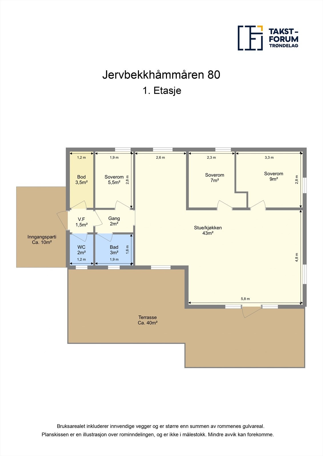 Planskisse hytte Galleribilde