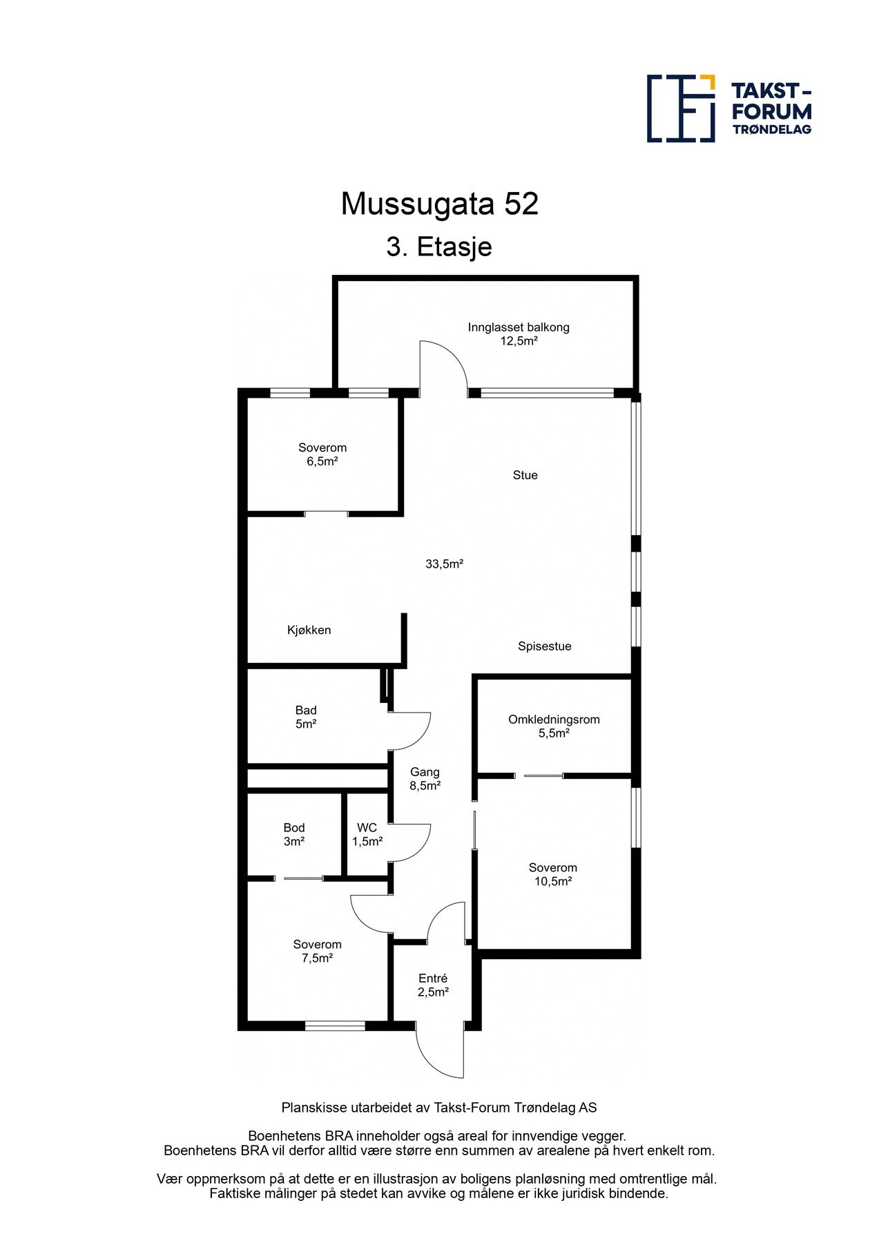 Planskisse. Leiligheten har p - plass og sportsbod i kjeller. Galleribilde