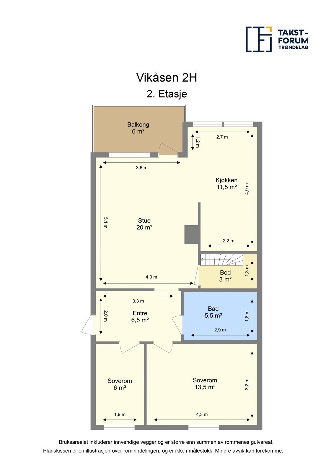 Planskisse 2. Etasje Galleribilde