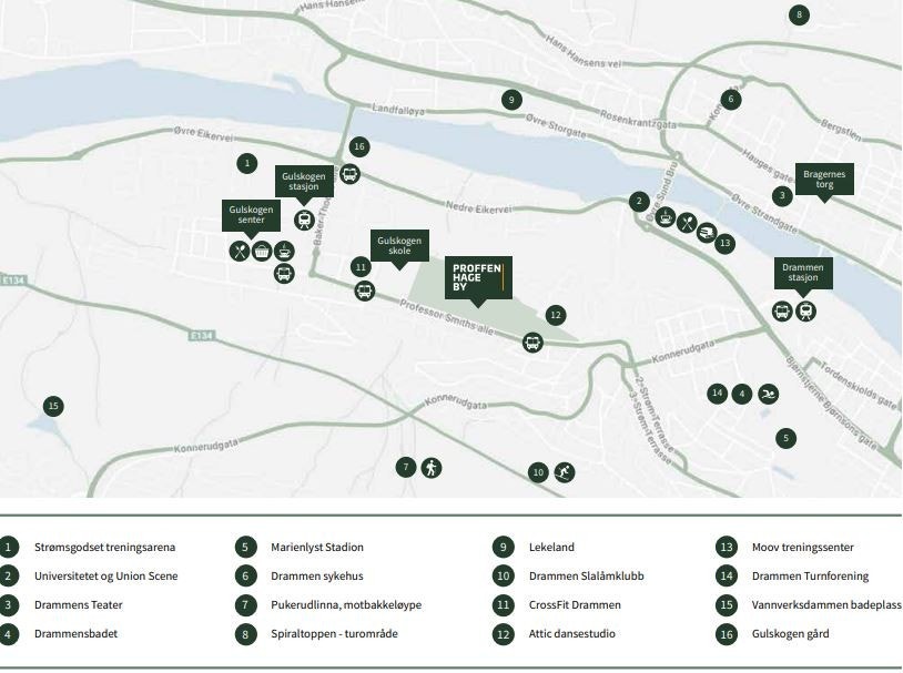 Nære naboer Galleribilde