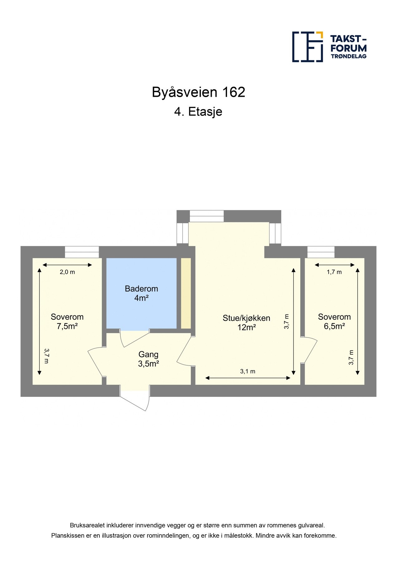 Planskisse 4.etg. med arealer. Galleribilde