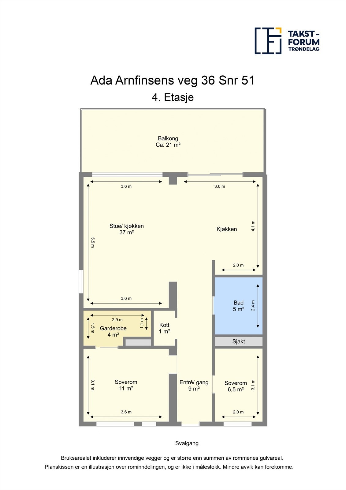 Planskisse Galleribilde