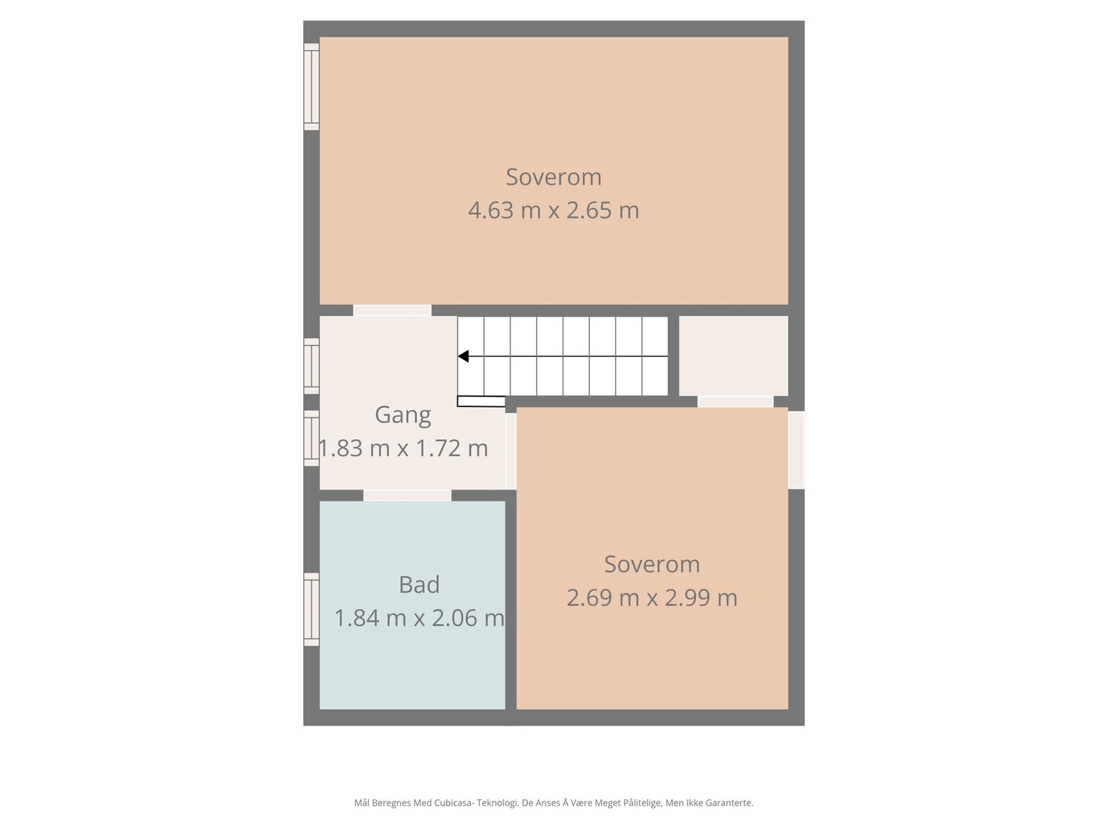 2.etasje Galleribilde