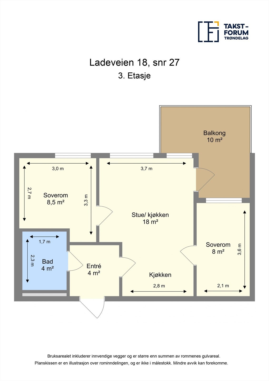 Planskisse. Galleribilde