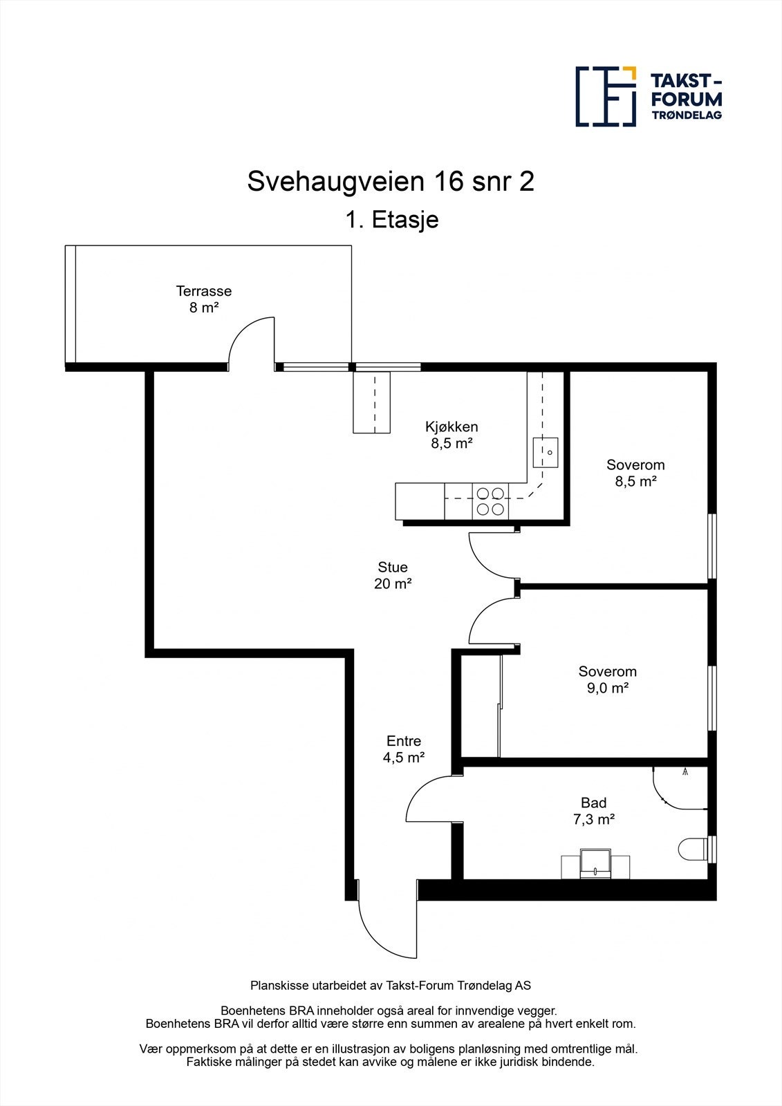 Planskisse. Galleribilde