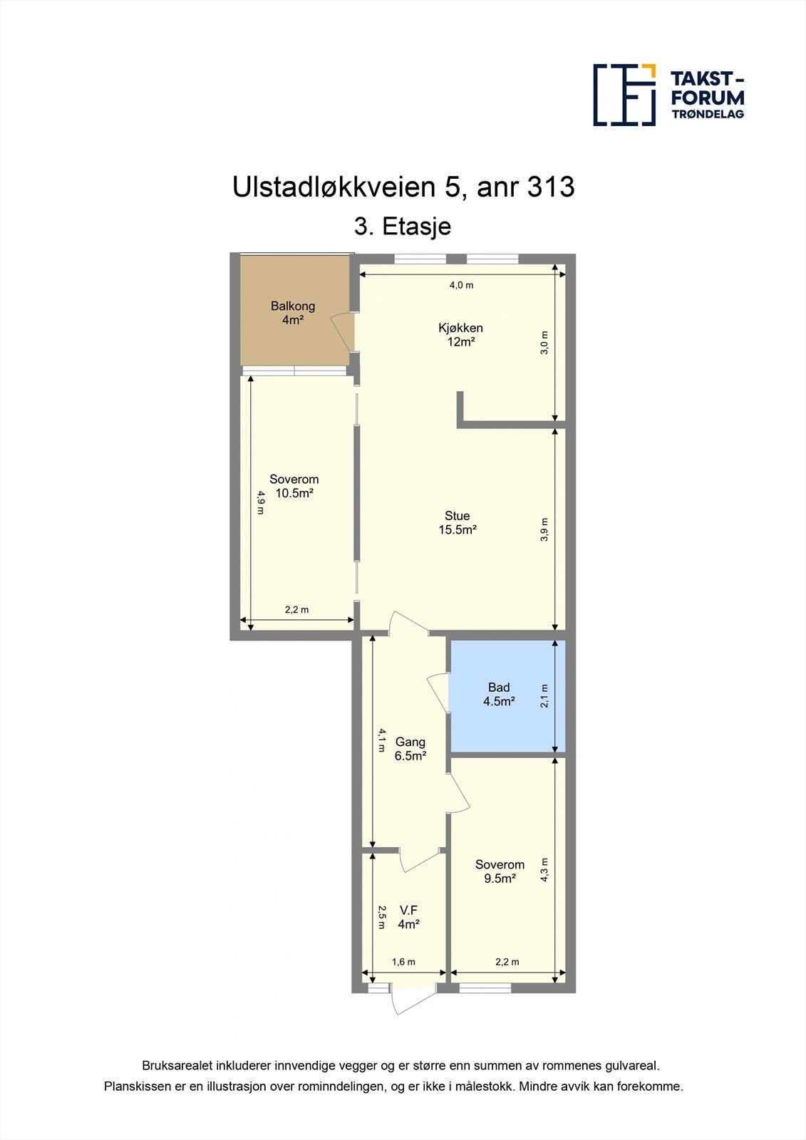 Planskisse. Galleribilde