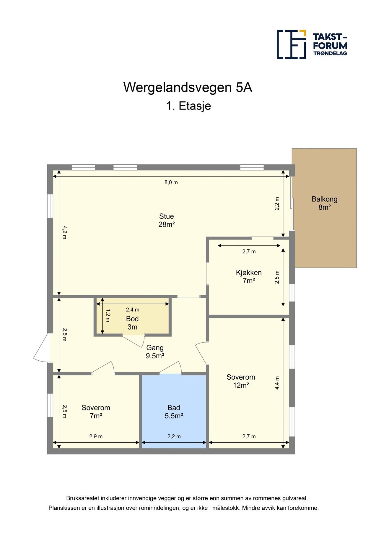 Plantegning. Galleribilde