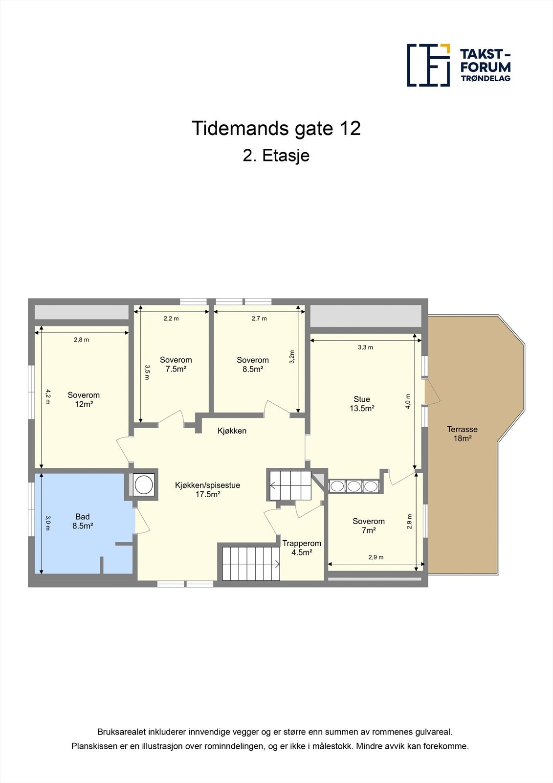 Planskisse 2.etasje. Galleribilde