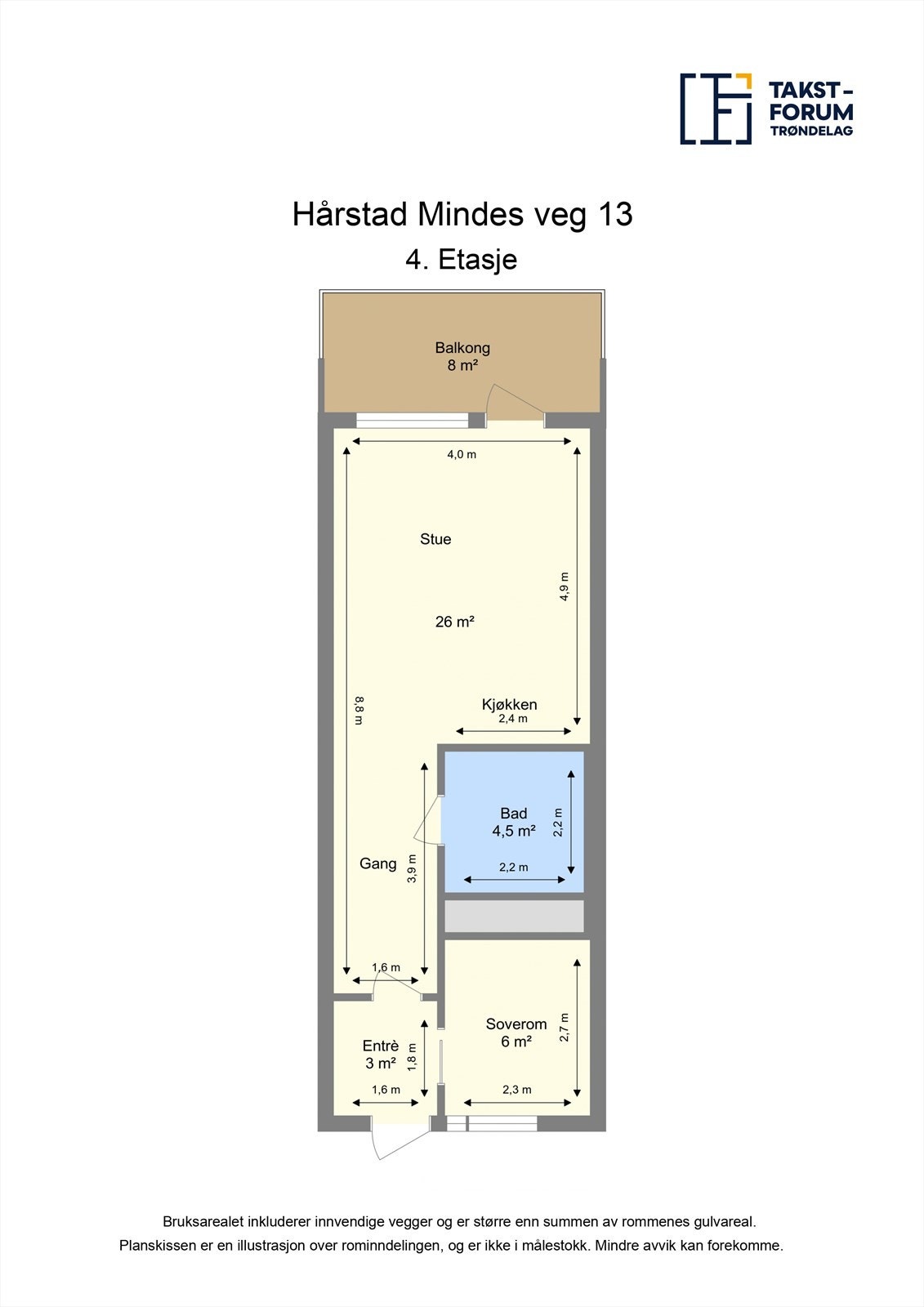 Planskisse Galleribilde