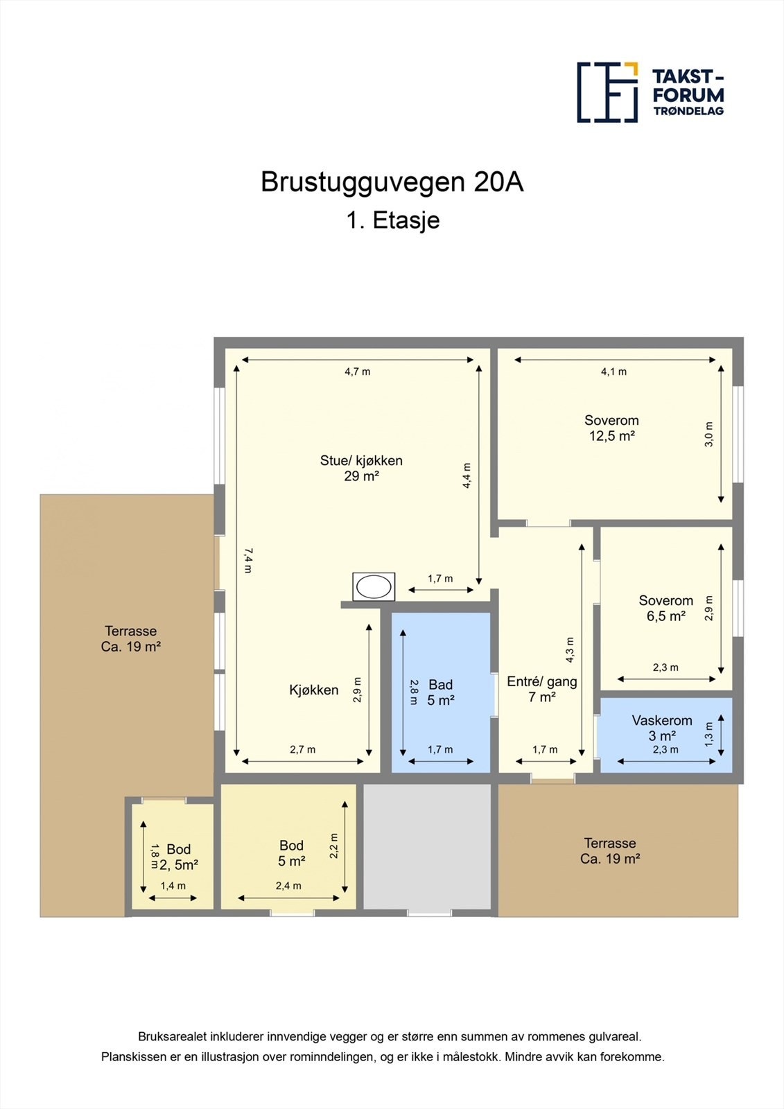 Planskisse Galleribilde