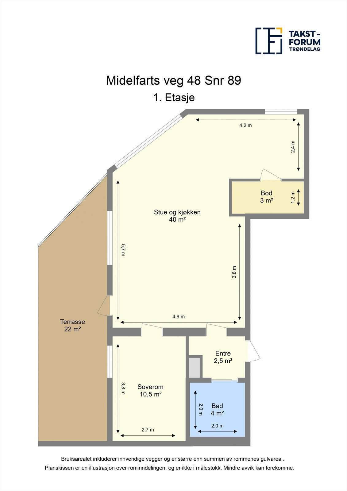 Planskisse Galleribilde