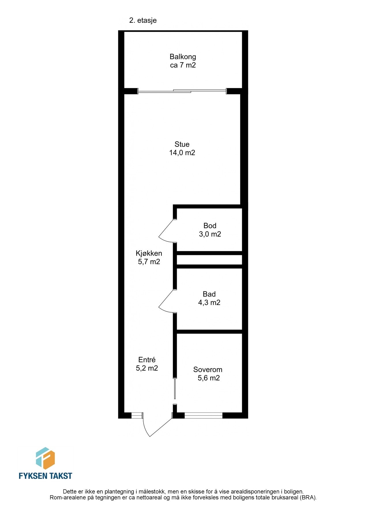 Planskisse. Galleribilde