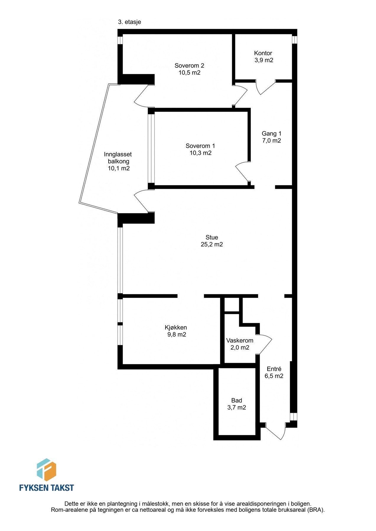 Planskisse. Galleribilde