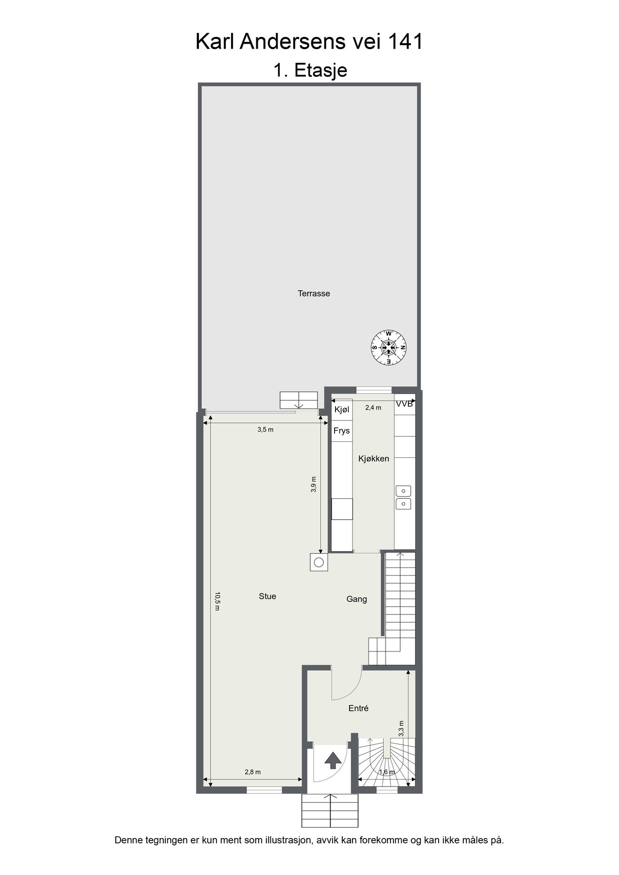 Planskisse Galleribilde