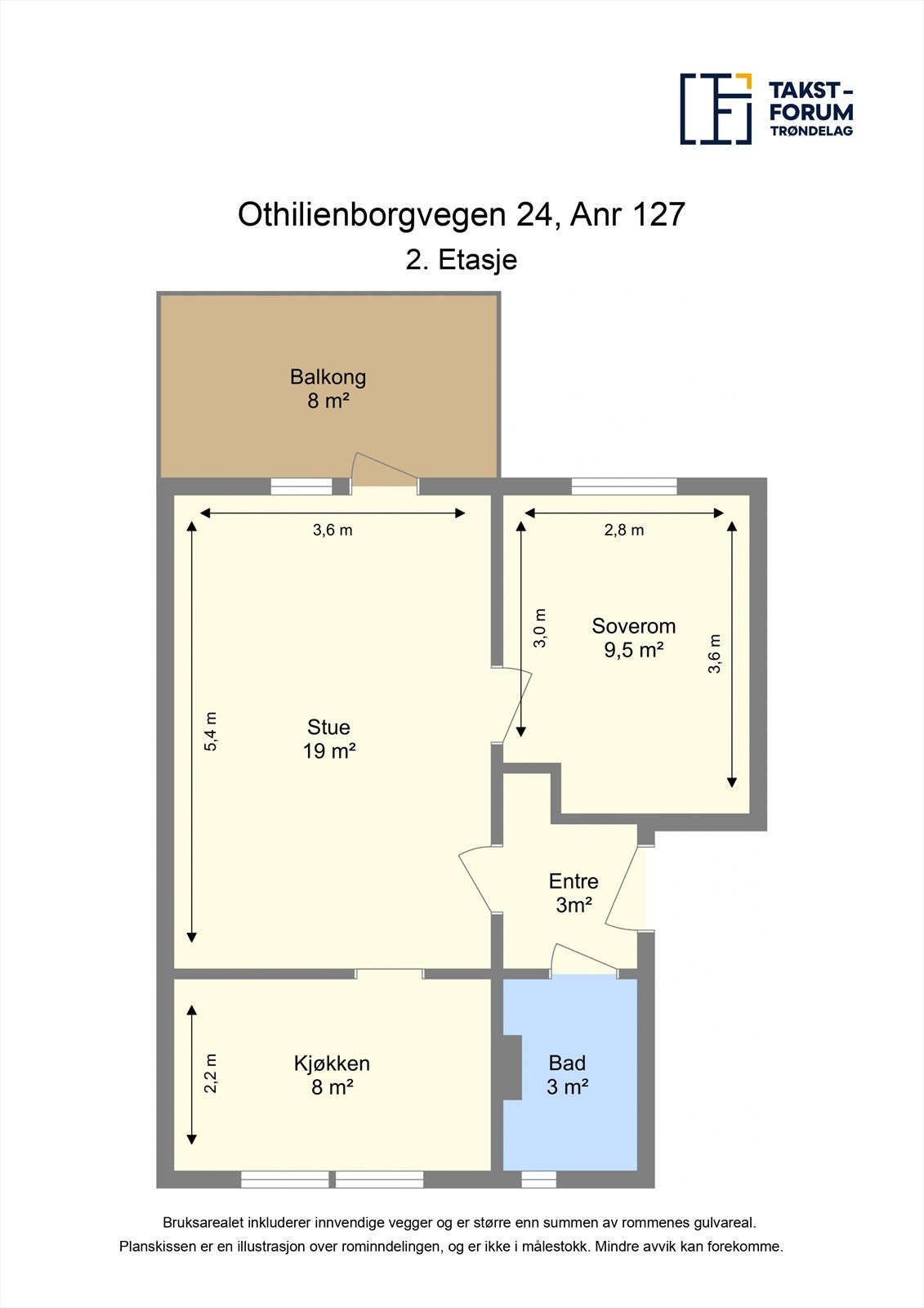 Planskisse 2. etasje Galleribilde