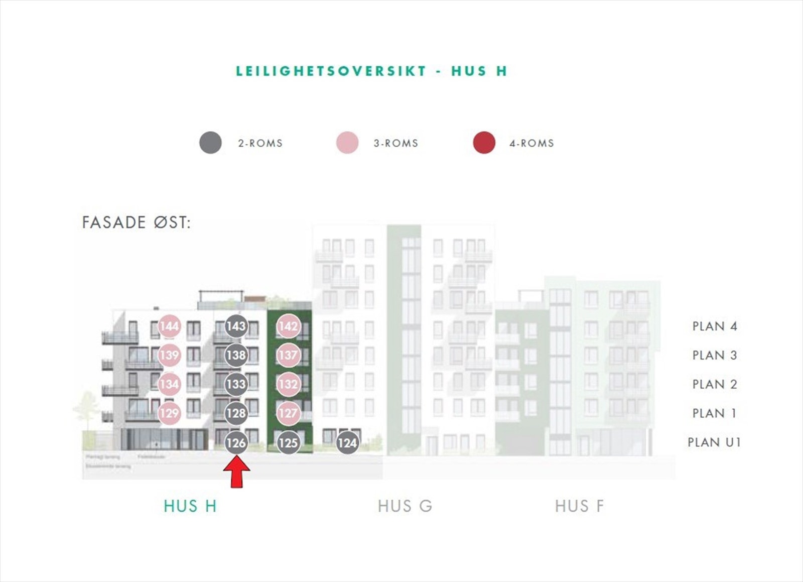 Markering av leilighet 126. Galleribilde