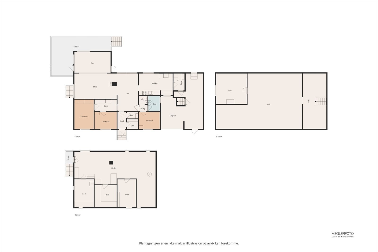En oversikt over boligens planløsning fordelt på hovedetasje, loft og kjeller. Galleribilde