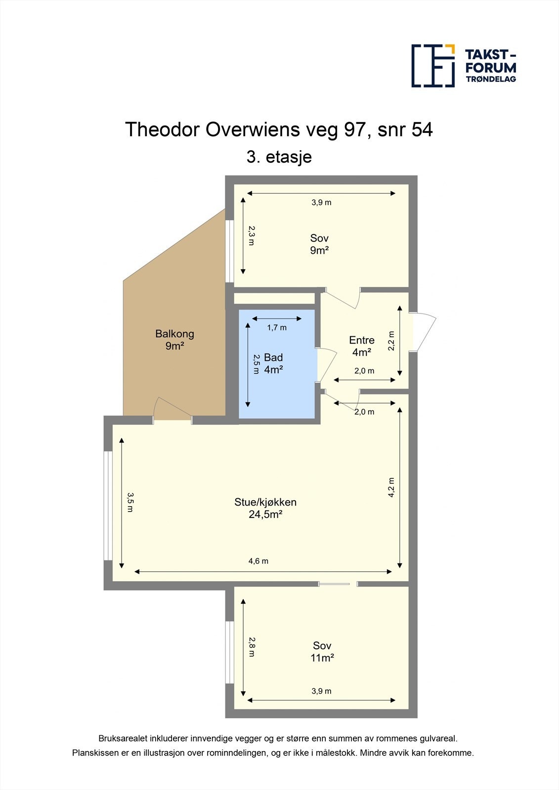 Planskisse. Galleribilde