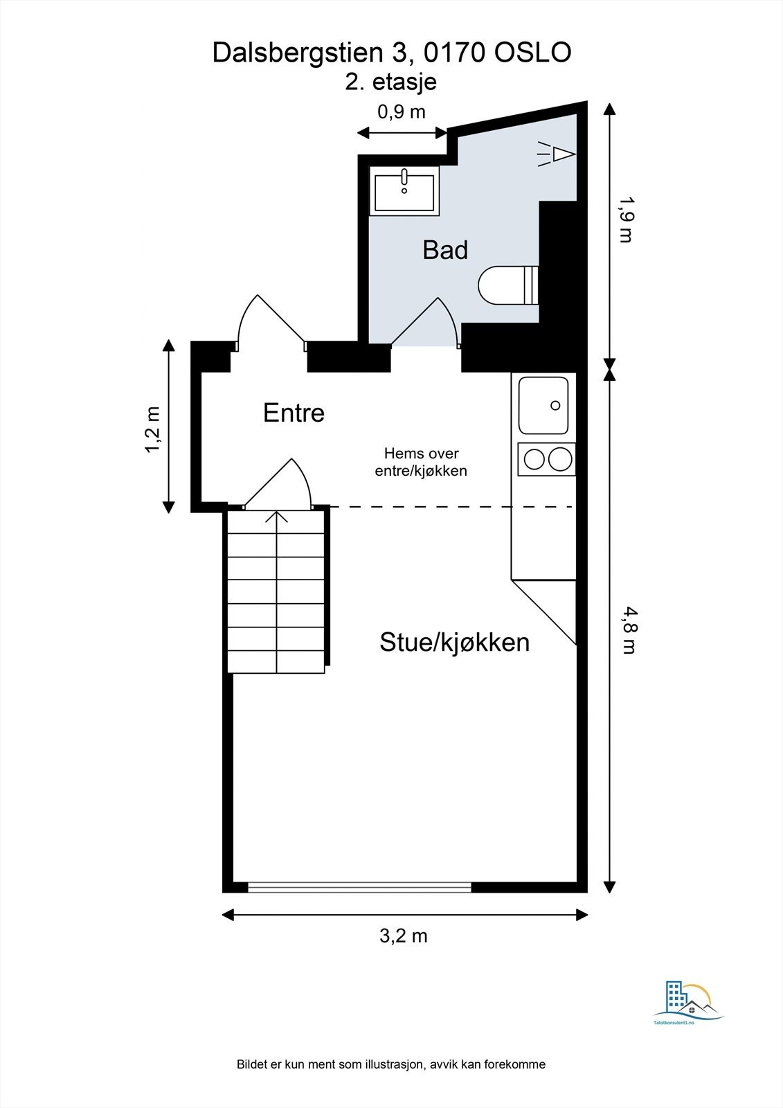Plantegning. Galleribilde