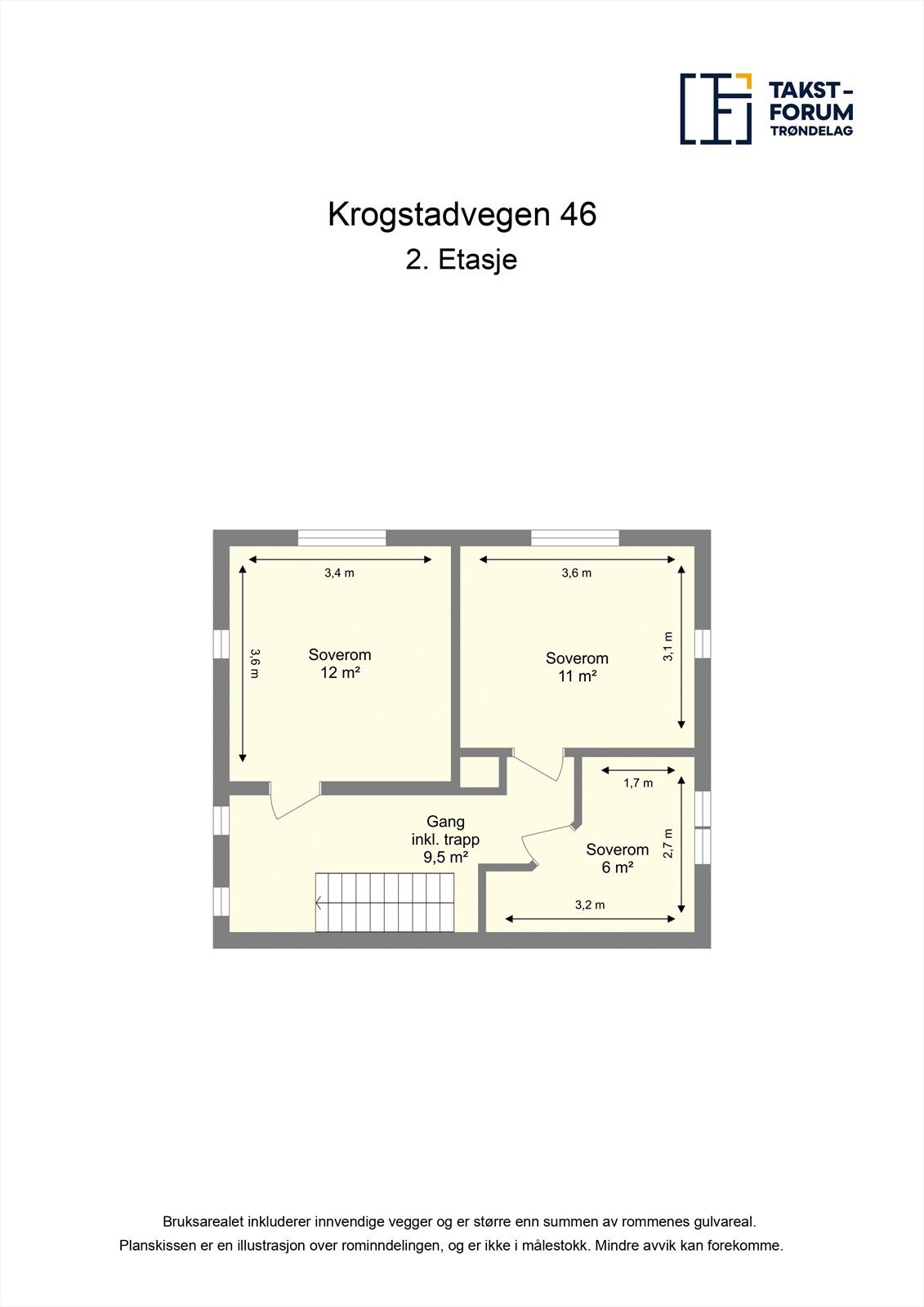 Planskisse 2. etasje Galleribilde