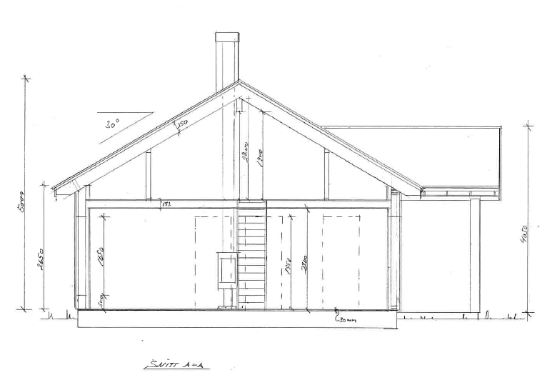 Snitt Galleribilde
