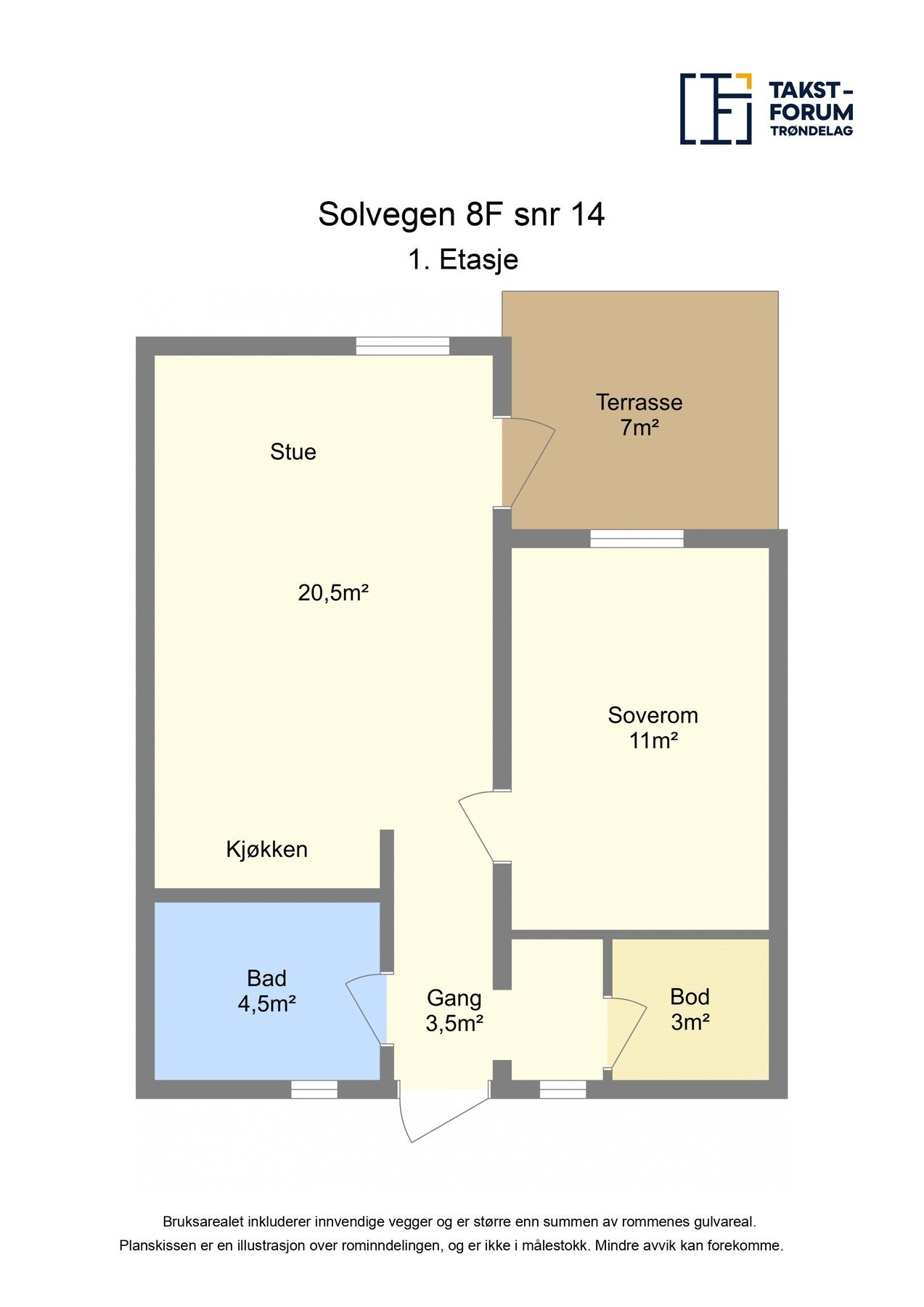 Plantegning. Galleribilde