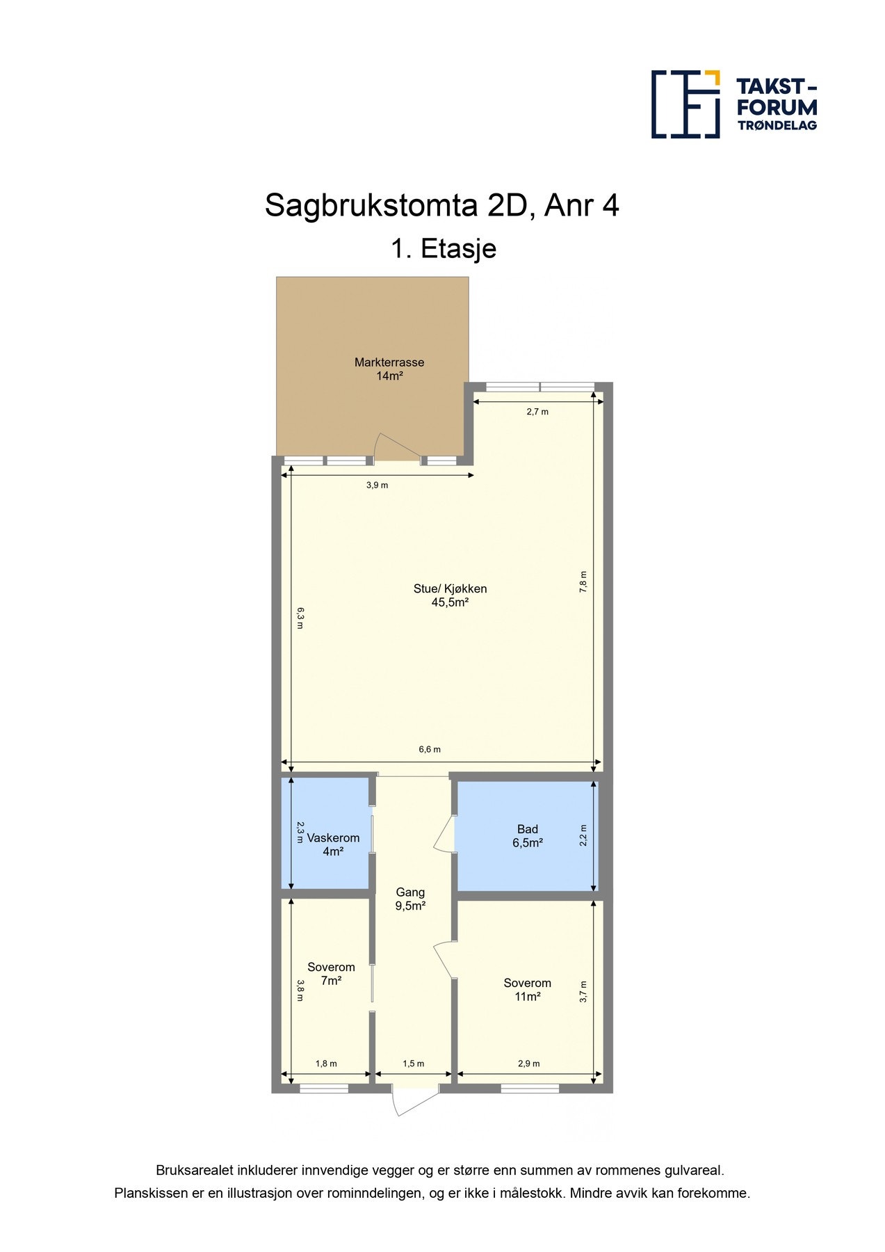 Planskisse Galleribilde