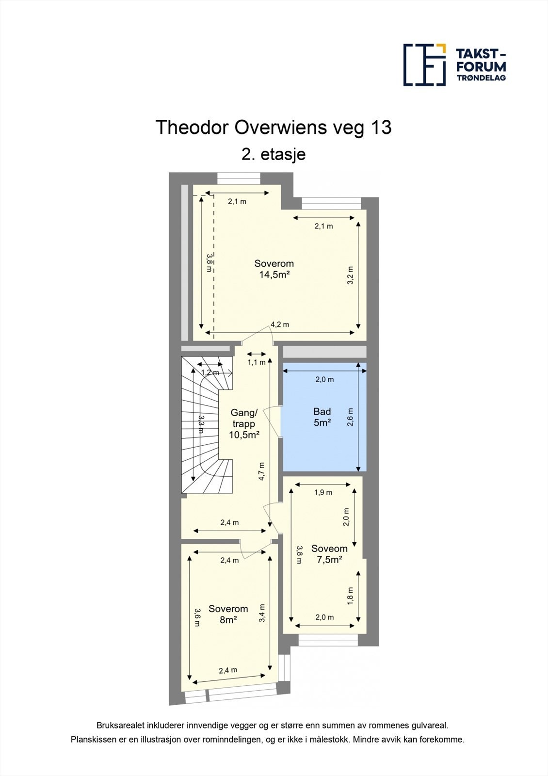 Planskisse 2.etasje. Galleribilde