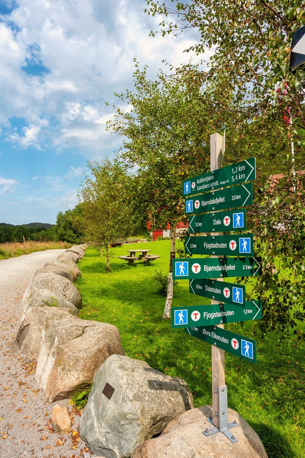 På et slikt sted blir dørstokkmila til gå og løpeturen veldig kort. Galleribilde