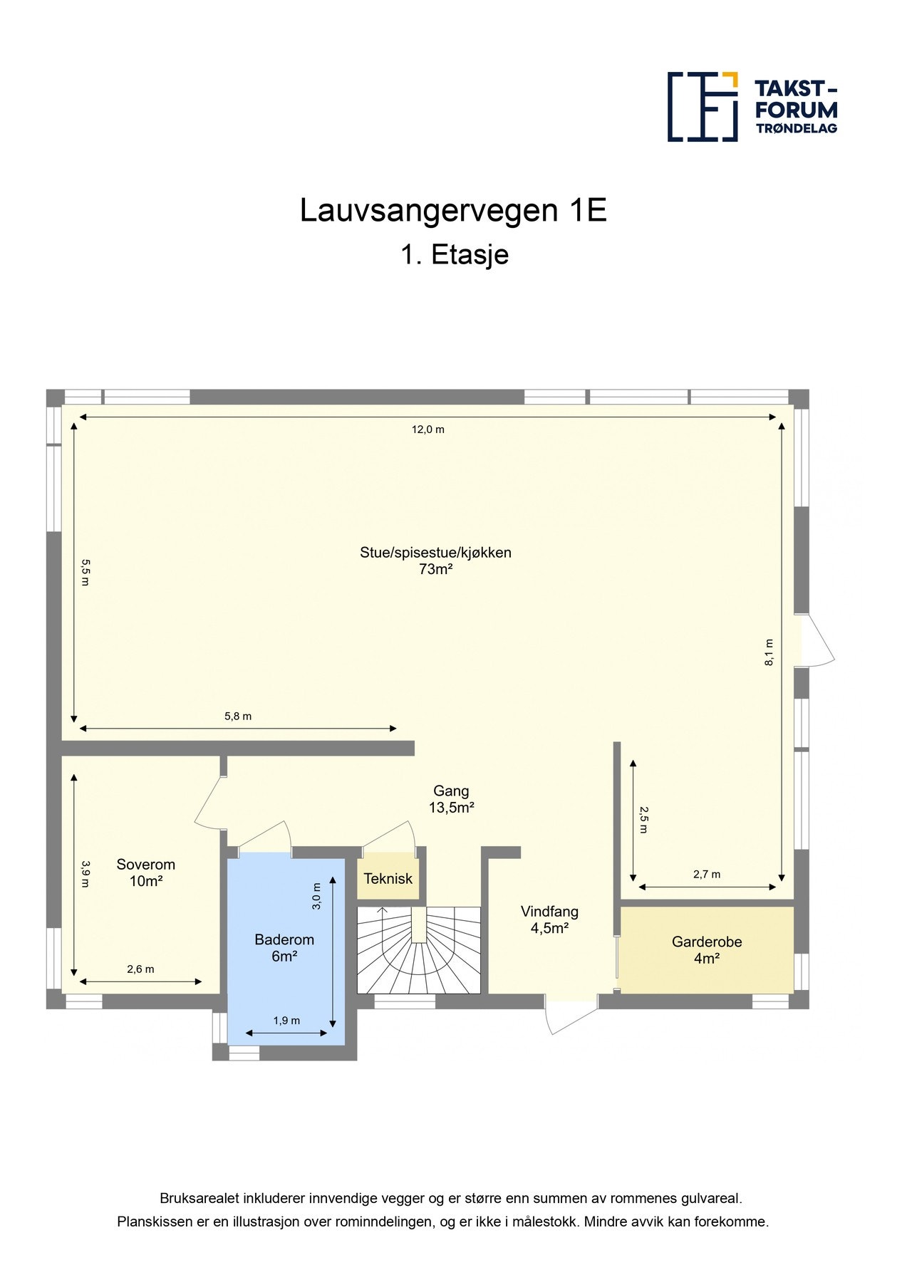 Planskisse 1 etasje Galleribilde