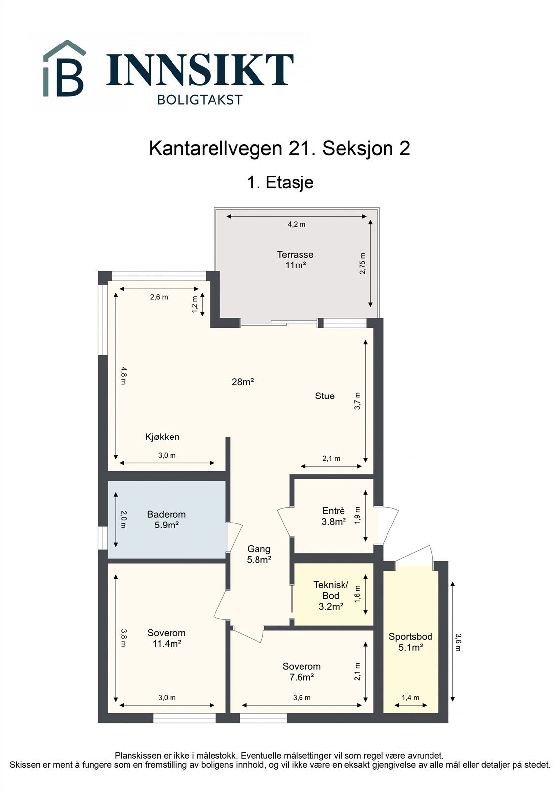 Planskisse Galleribilde