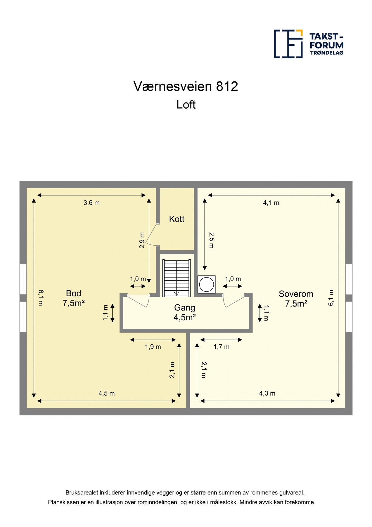 Planskisse loft Galleribilde