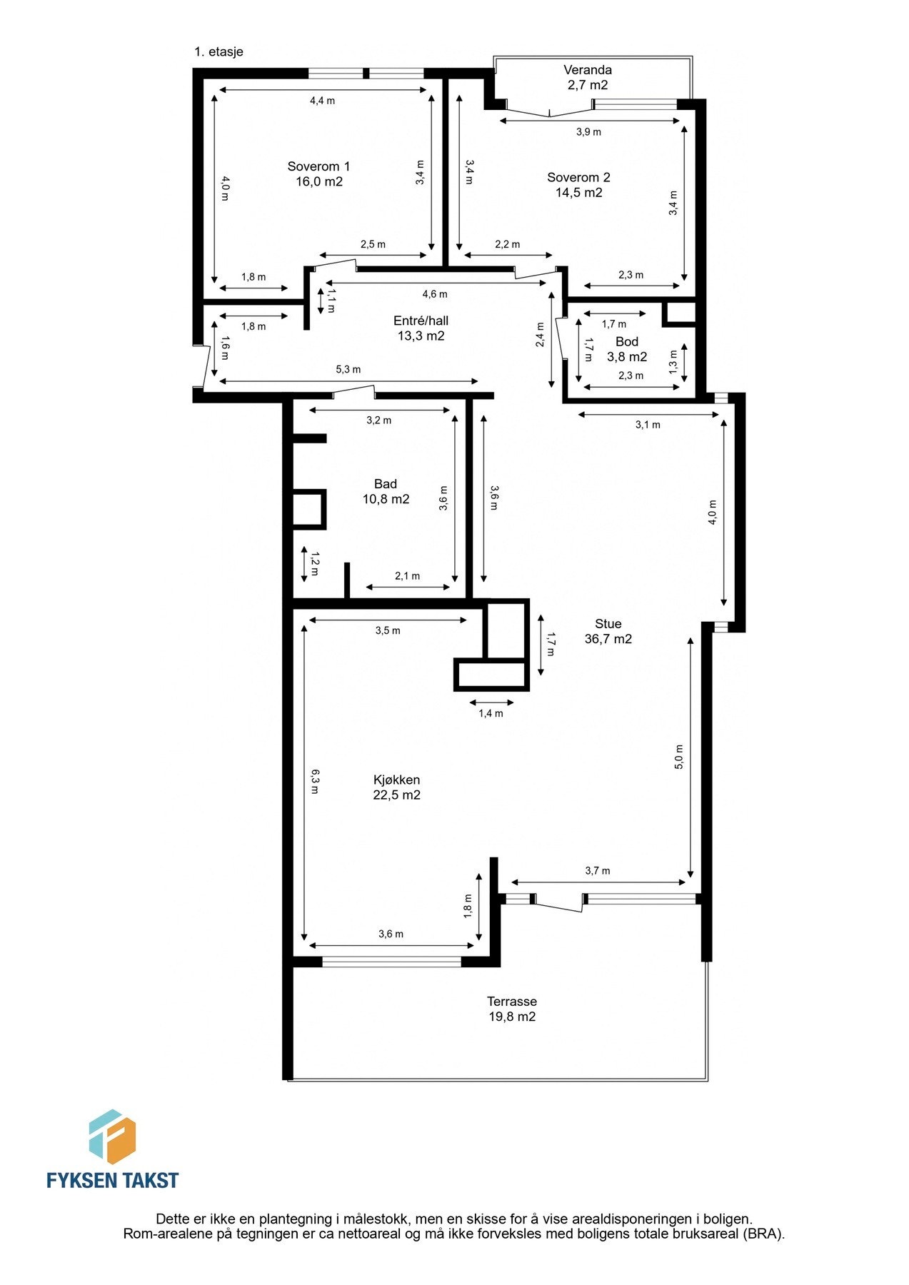 Planskisse. Galleribilde