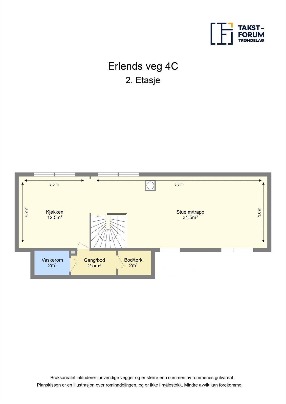 Planskisse - 2. etasje Galleribilde