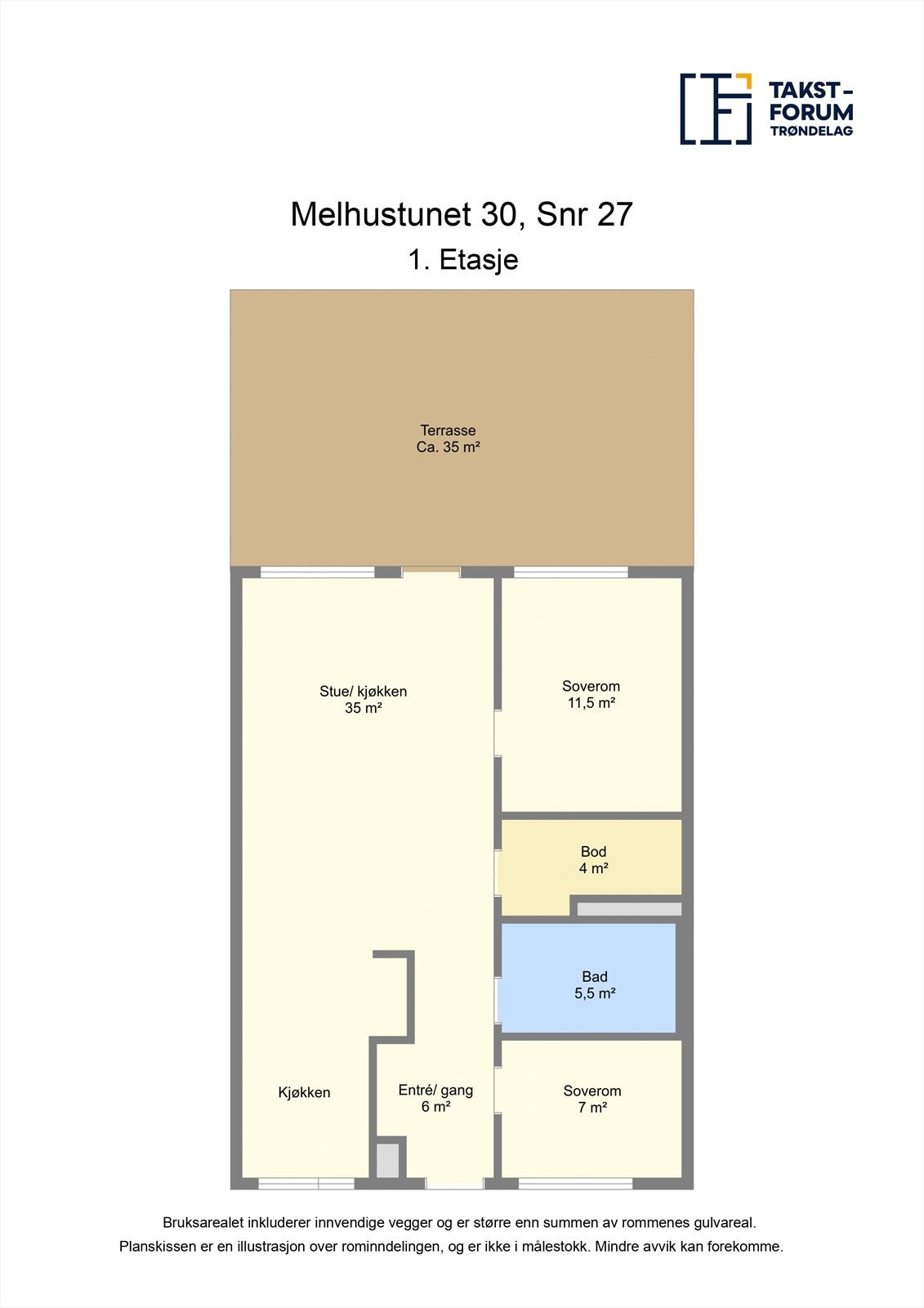 Planskisse Galleribilde