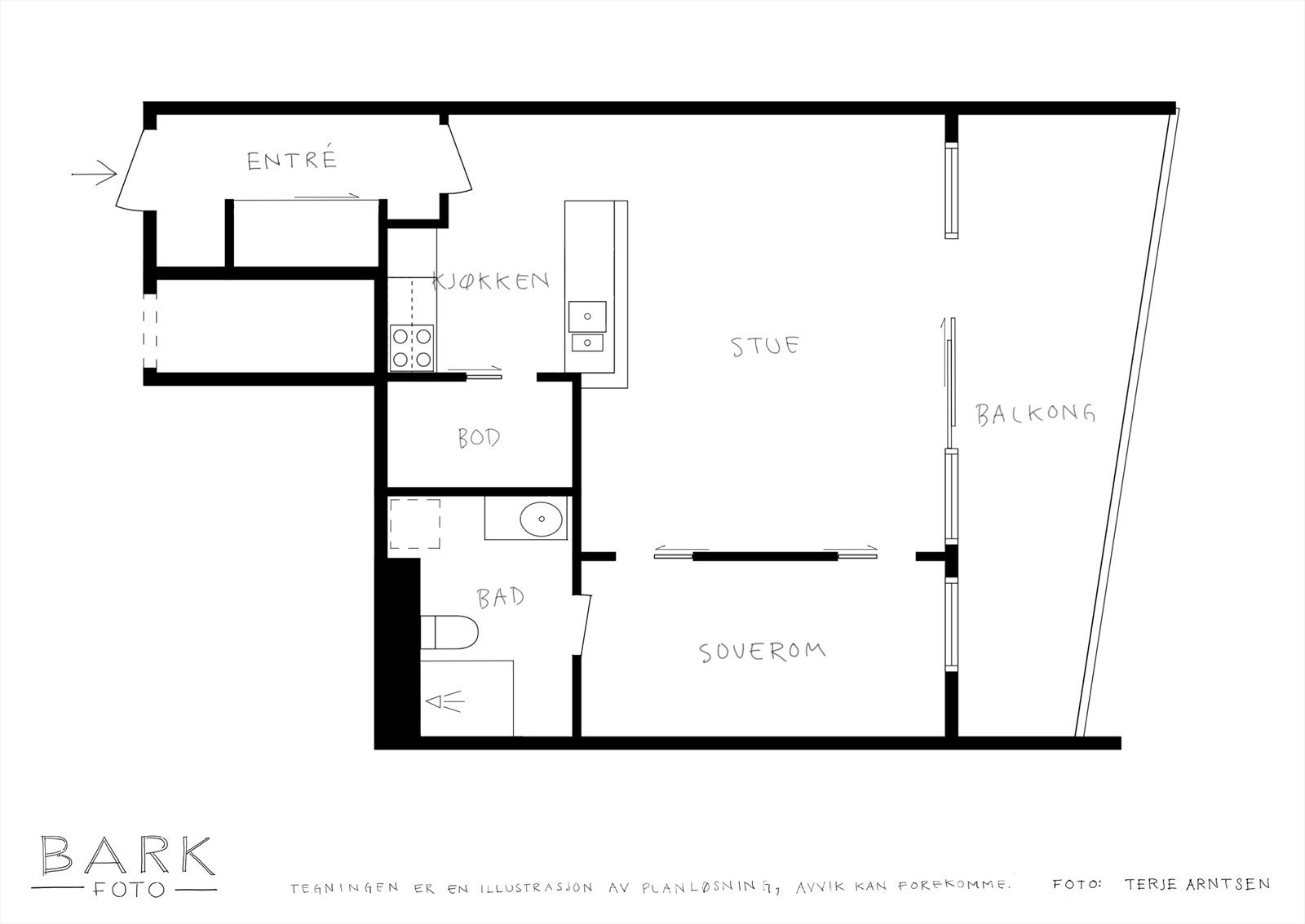 Planoversikt Galleribilde